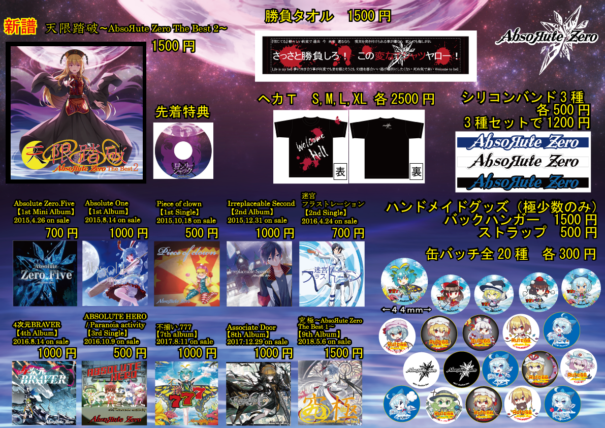 コミックマーケット94頒布リスト